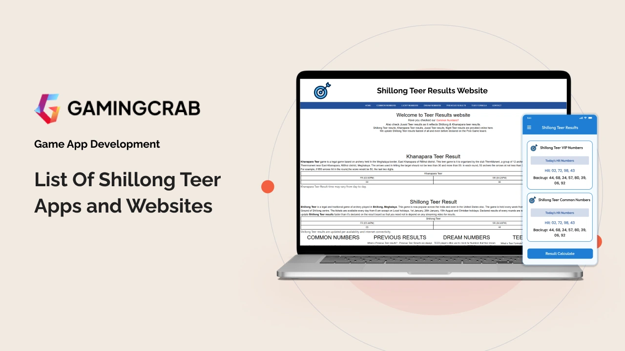 List Of Shillong Teer Apps and Websites